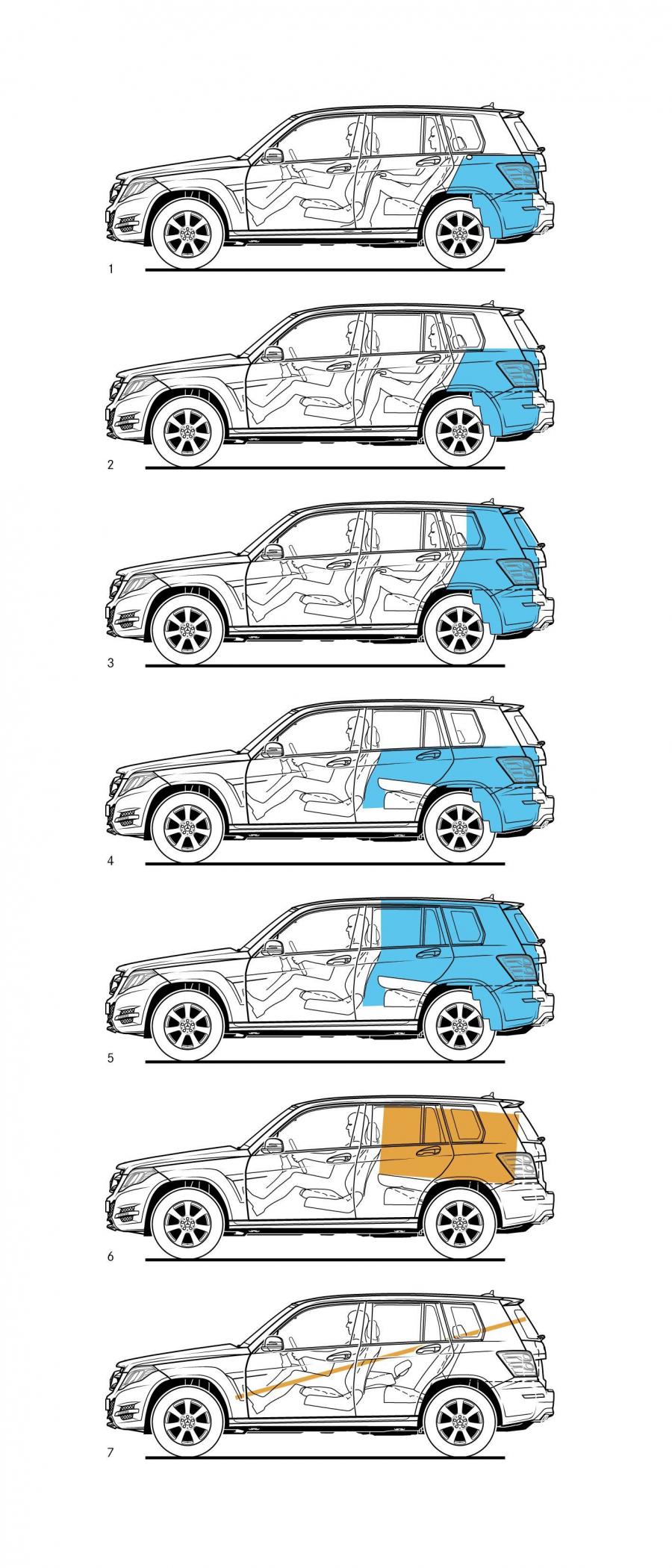 Мерседес glk размеры